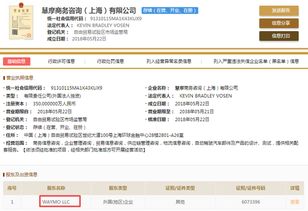独资公司信息曝光 谷歌waymo或已在沪成立自动驾驶公司